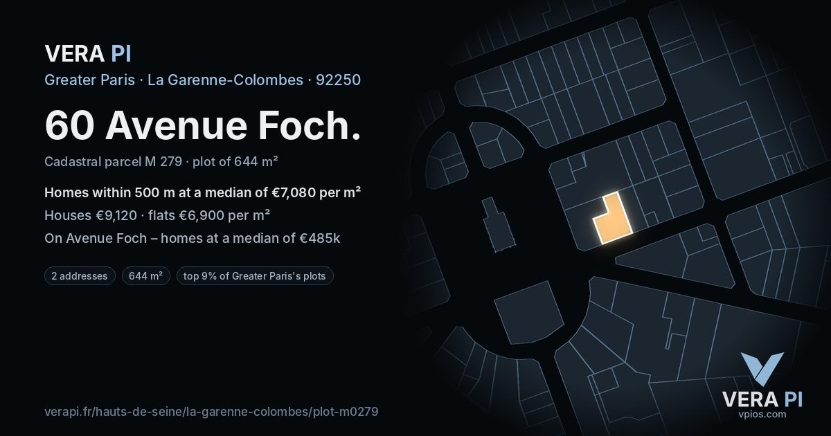 60 Avenue Foch, La Garenne-Colombes at night – the plot lit, the parcels around coloured by the prices near them