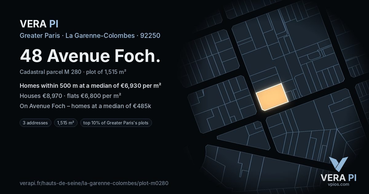 48 Avenue Foch, La Garenne-Colombes at night – the plot lit, the parcels around coloured by the prices near them