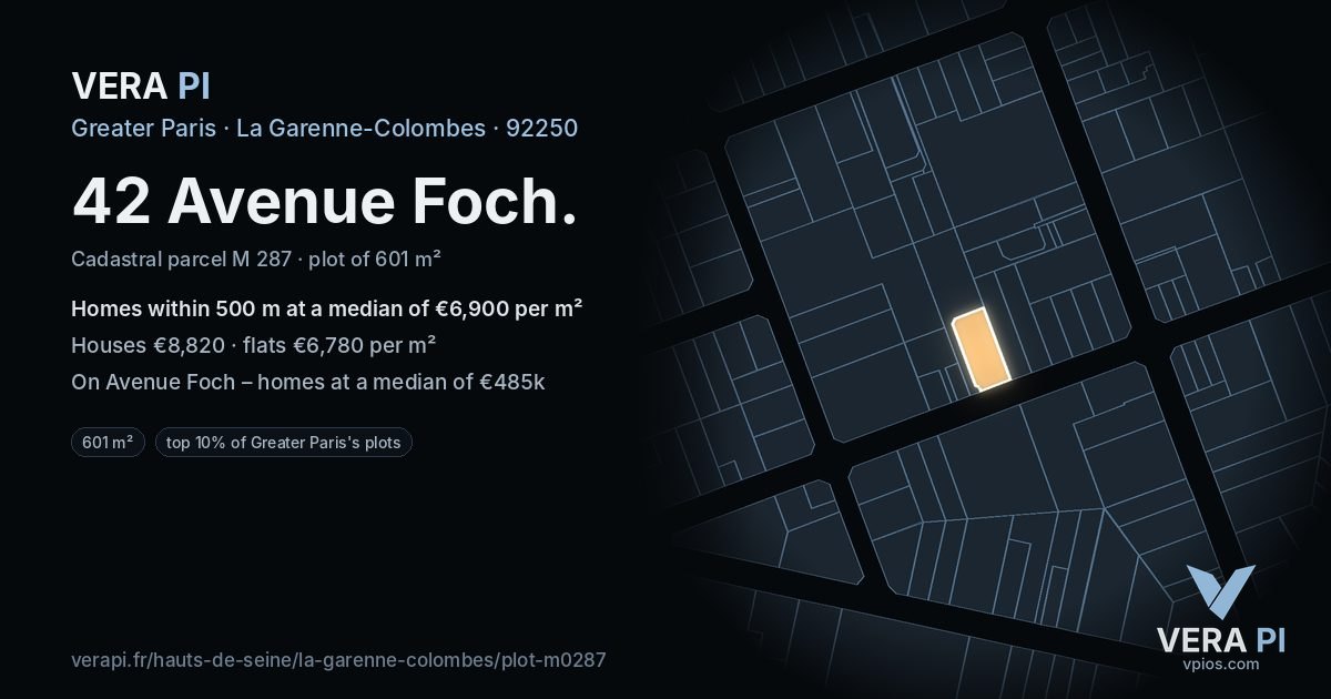 42 Avenue Foch, La Garenne-Colombes at night – the plot lit, the parcels around coloured by the prices near them