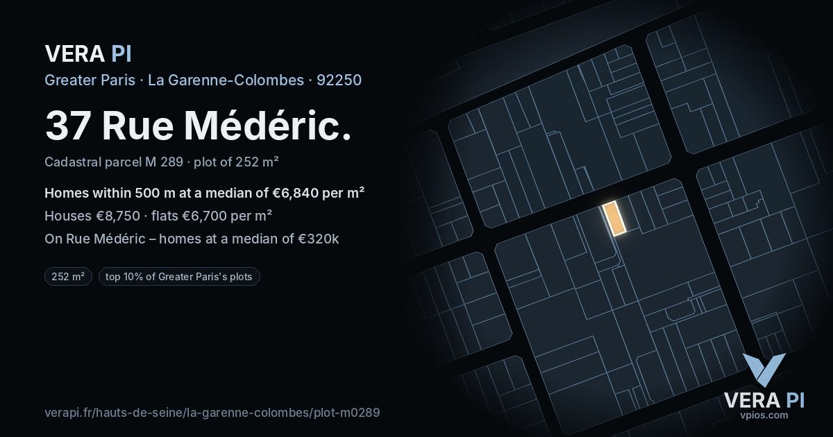 37 Rue Médéric, La Garenne-Colombes at night – the plot lit, the parcels around coloured by the prices near them