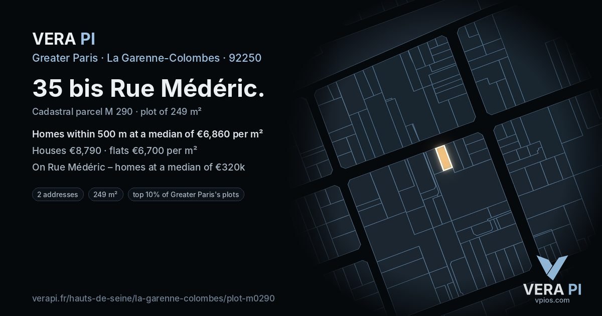 35 bis Rue Médéric, La Garenne-Colombes at night – the plot lit, the parcels around coloured by the prices near them