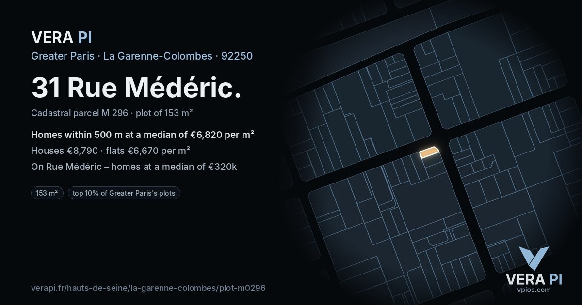 31 Rue Médéric, La Garenne-Colombes at night – the plot lit, the parcels around coloured by the prices near them