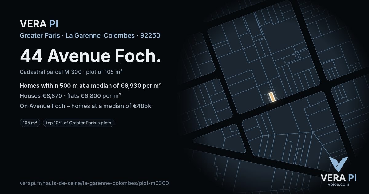44 Avenue Foch, La Garenne-Colombes at night – the plot lit, the parcels around coloured by the prices near them