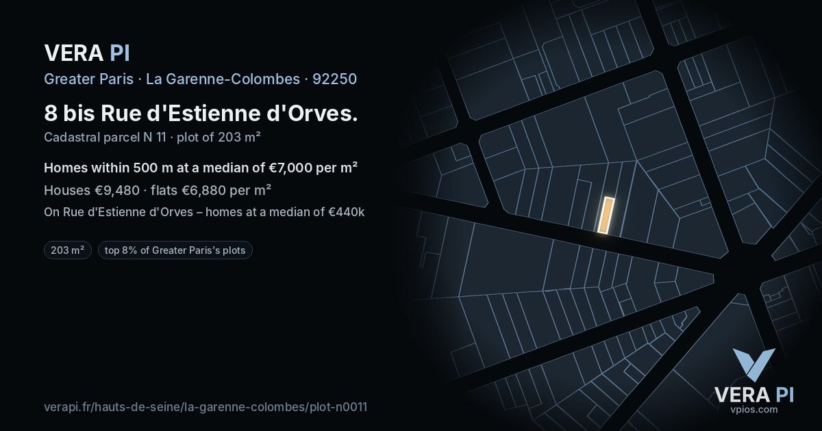 8 bis Rue d'Estienne d'Orves, La Garenne-Colombes at night – the plot lit, the parcels around coloured by the prices near them