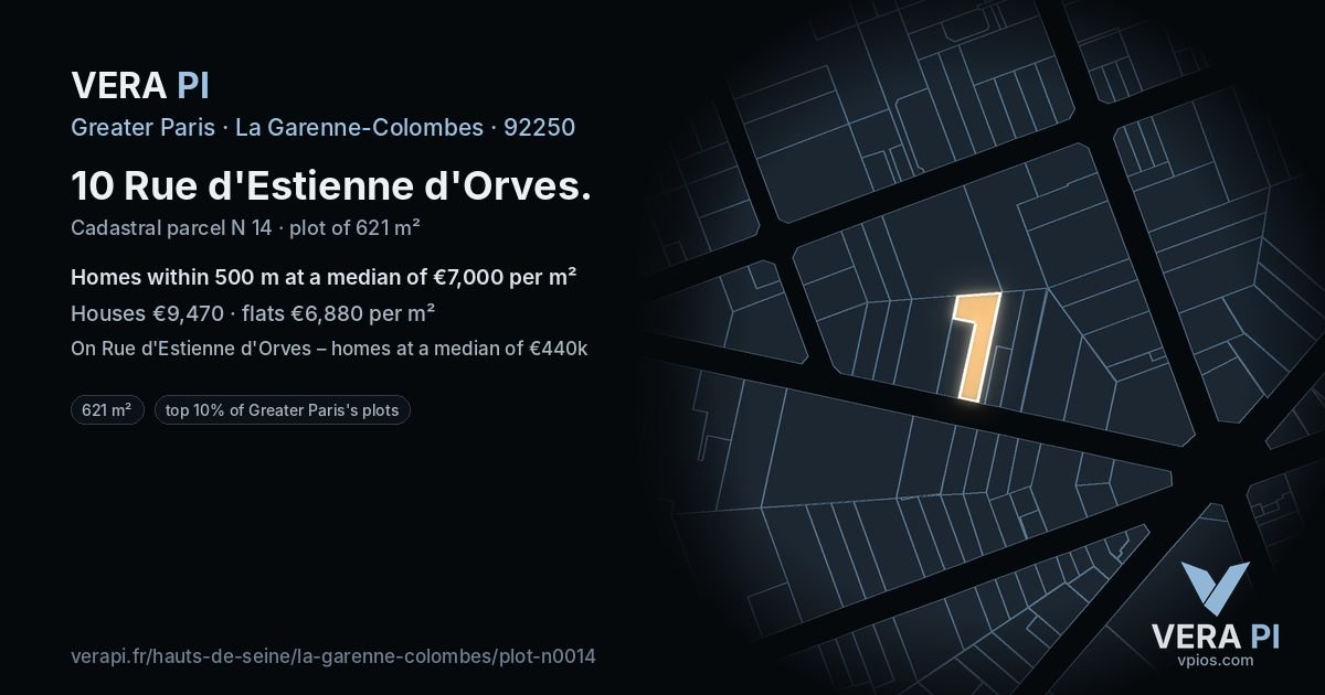 10 Rue d'Estienne d'Orves, La Garenne-Colombes at night – the plot lit, the parcels around coloured by the prices near them