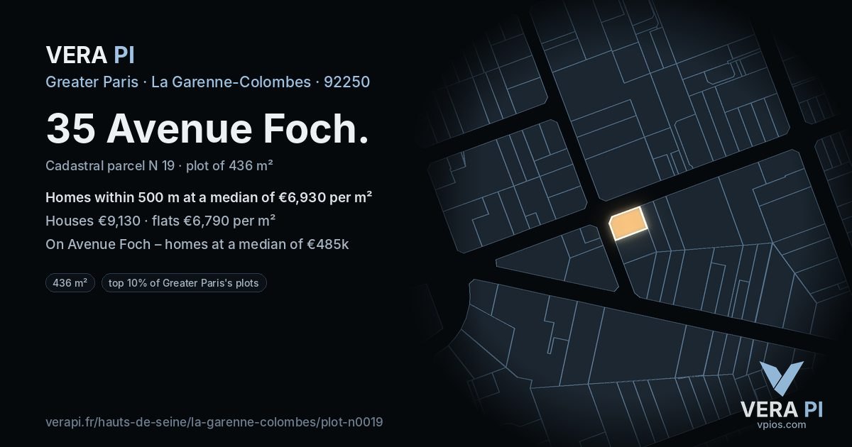 35 Avenue Foch, La Garenne-Colombes at night – the plot lit, the parcels around coloured by the prices near them