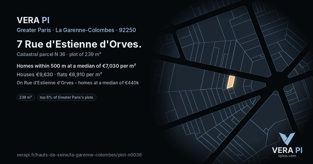 7 Rue d'Estienne d'Orves, La Garenne-Colombes at night – the plot lit, the parcels around coloured by the prices near them