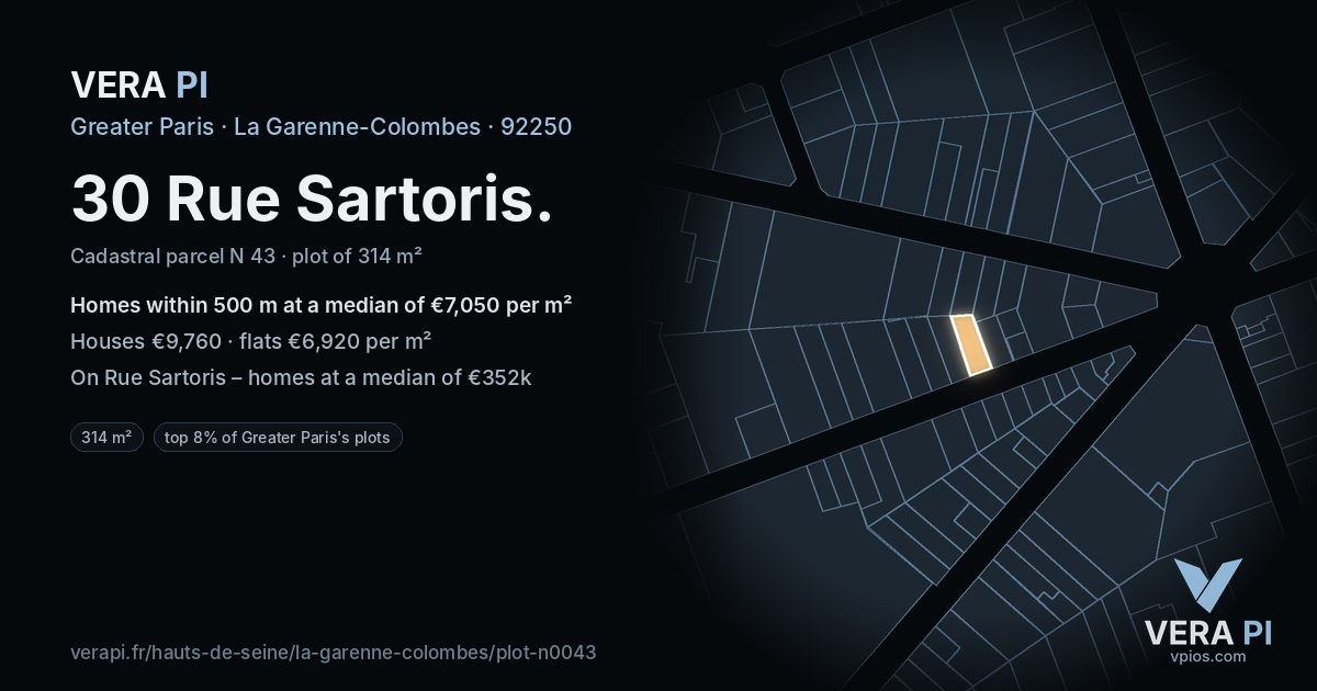 30 Rue Sartoris, La Garenne-Colombes at night – the plot lit, the parcels around coloured by the prices near them