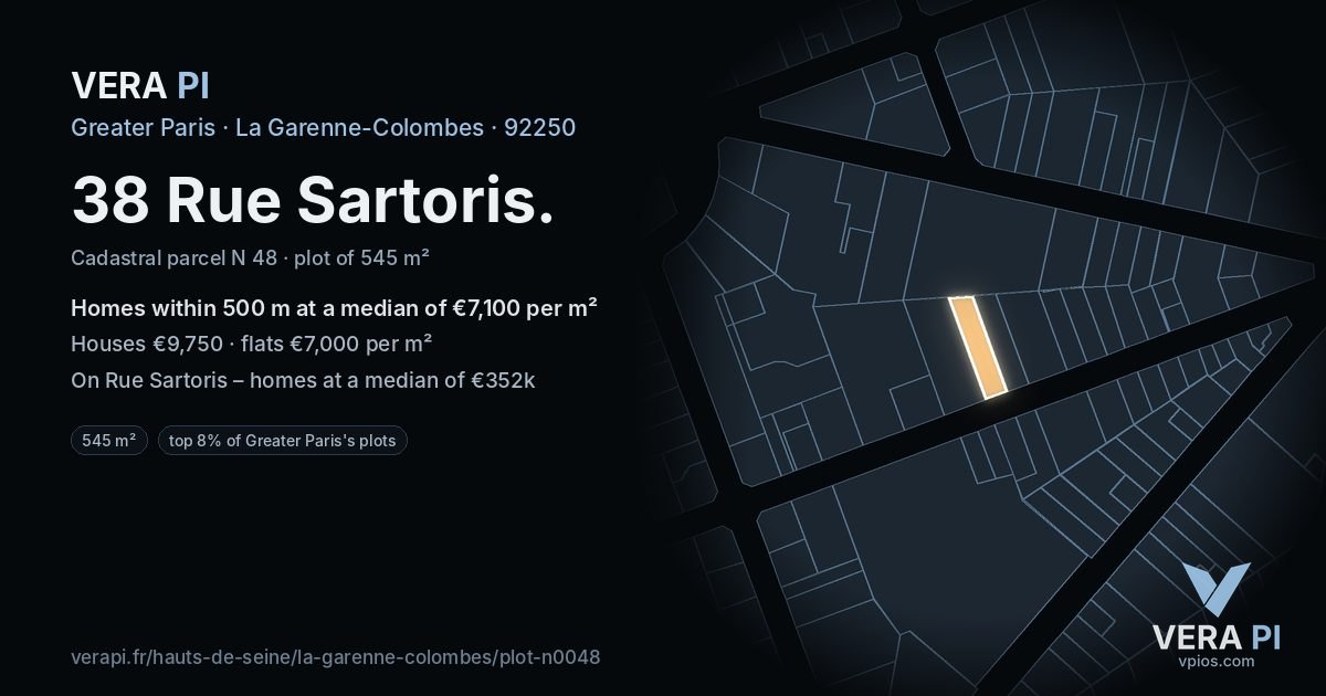 38 Rue Sartoris, La Garenne-Colombes at night – the plot lit, the parcels around coloured by the prices near them