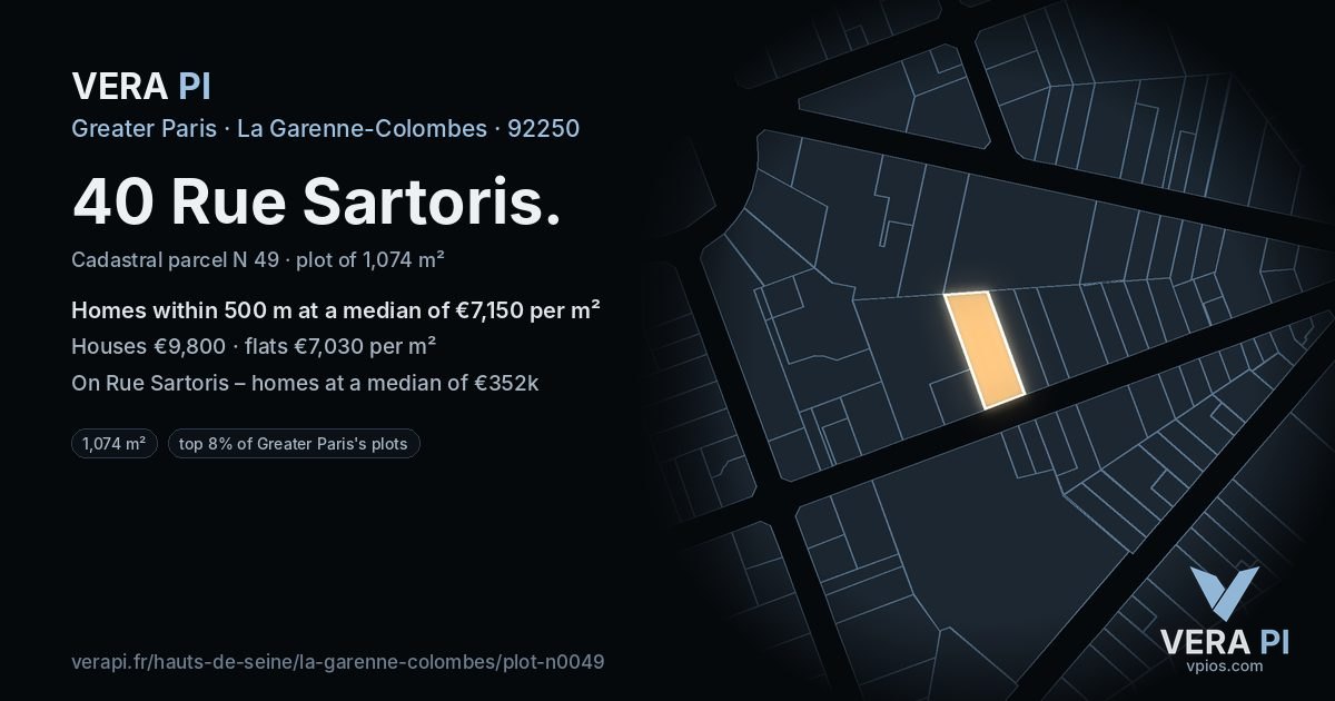 40 Rue Sartoris, La Garenne-Colombes at night – the plot lit, the parcels around coloured by the prices near them