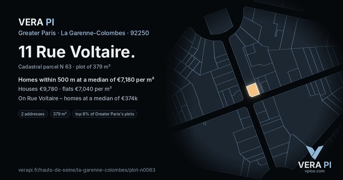 11 Rue Voltaire, La Garenne-Colombes at night – the plot lit, the parcels around coloured by the prices near them