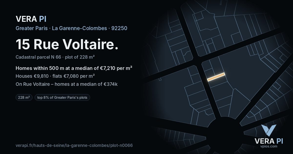 15 Rue Voltaire, La Garenne-Colombes at night – the plot lit, the parcels around coloured by the prices near them
