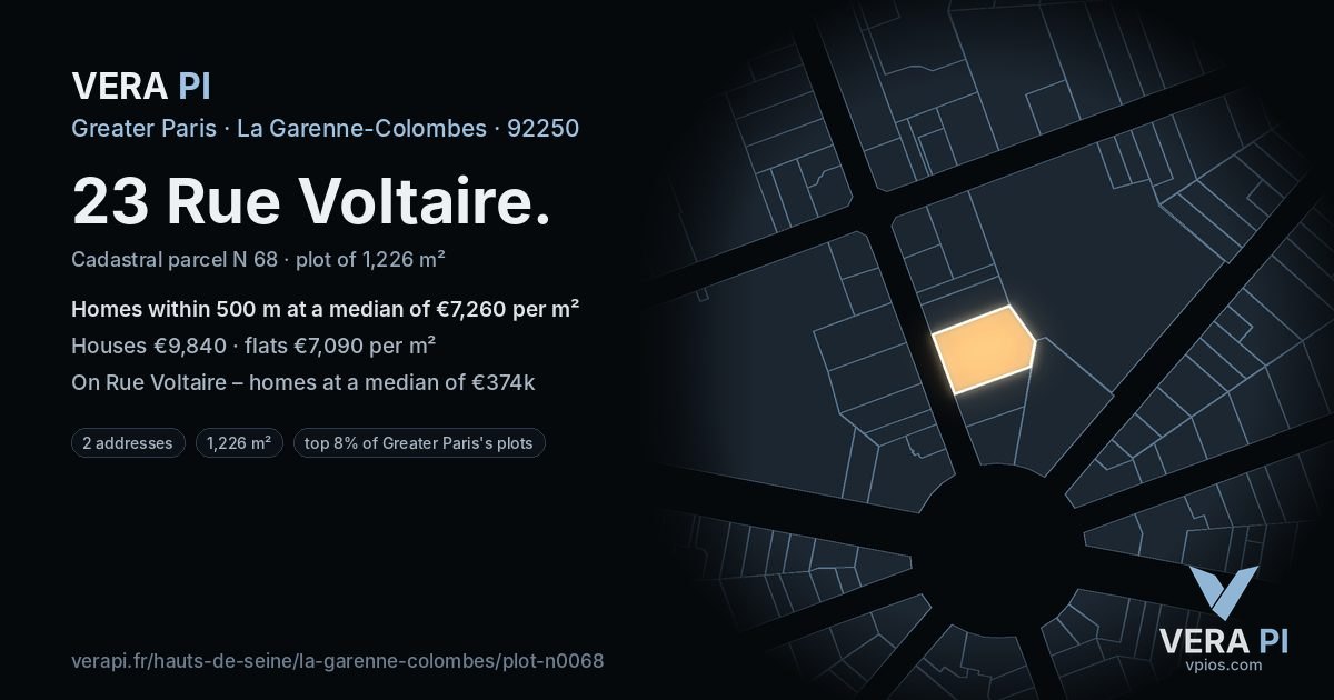 23 Rue Voltaire, La Garenne-Colombes at night – the plot lit, the parcels around coloured by the prices near them