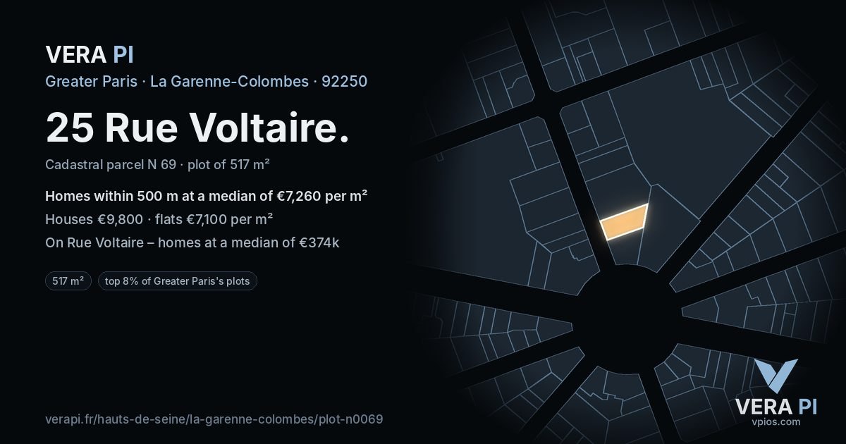 25 Rue Voltaire, La Garenne-Colombes at night – the plot lit, the parcels around coloured by the prices near them