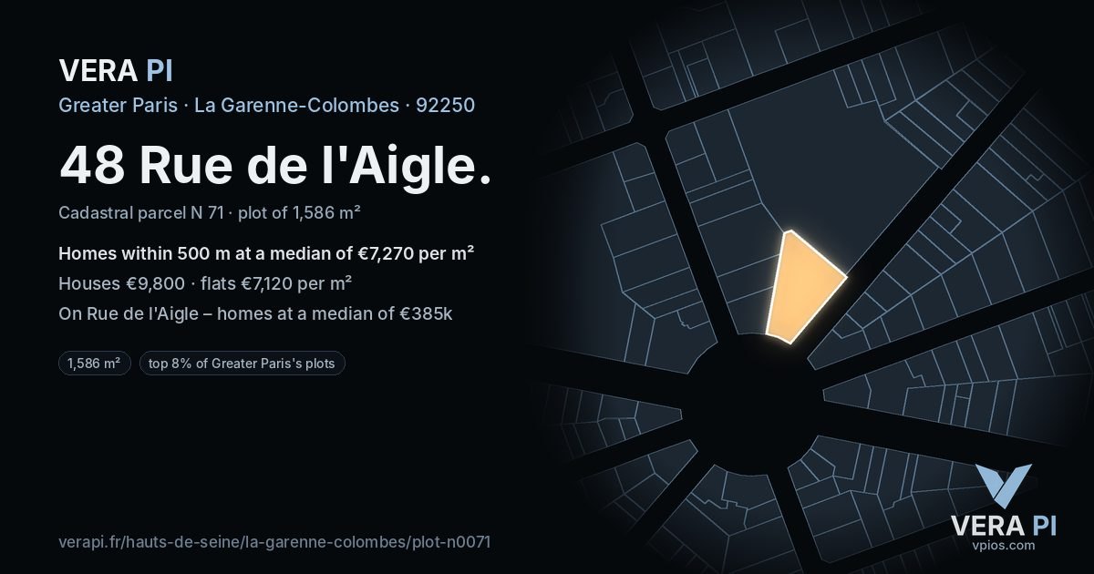 48 Rue de l'Aigle, La Garenne-Colombes at night – the plot lit, the parcels around coloured by the prices near them