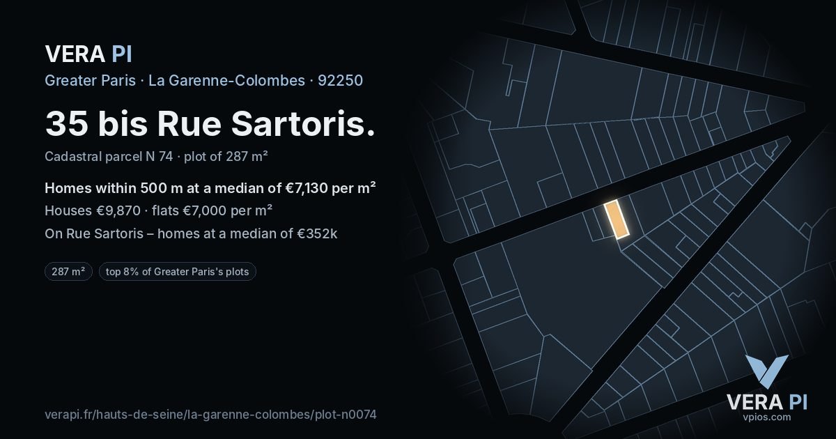 35 bis Rue Sartoris, La Garenne-Colombes at night – the plot lit, the parcels around coloured by the prices near them
