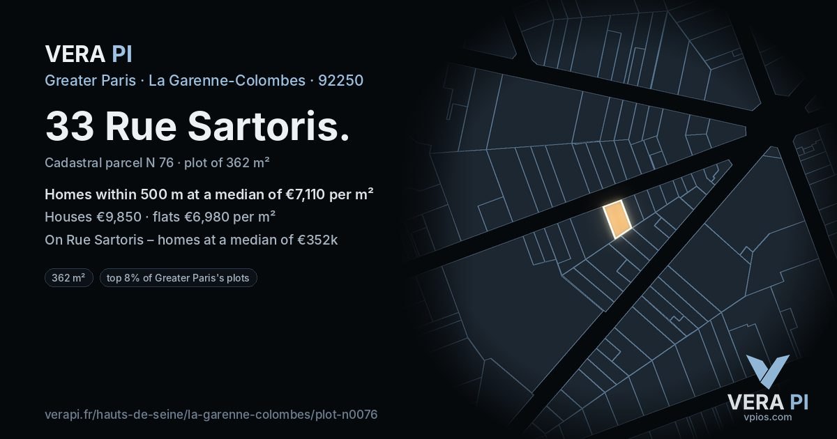 33 Rue Sartoris, La Garenne-Colombes at night – the plot lit, the parcels around coloured by the prices near them