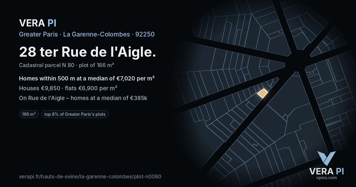 28 ter Rue de l'Aigle, La Garenne-Colombes at night – the plot lit, the parcels around coloured by the prices near them