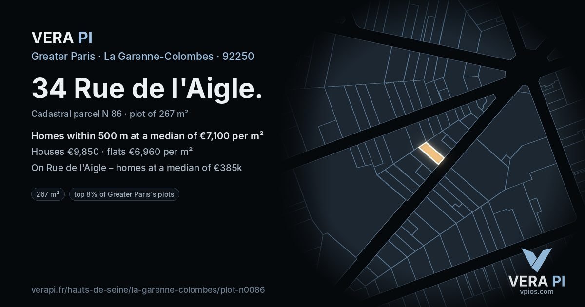 34 Rue de l'Aigle, La Garenne-Colombes at night – the plot lit, the parcels around coloured by the prices near them