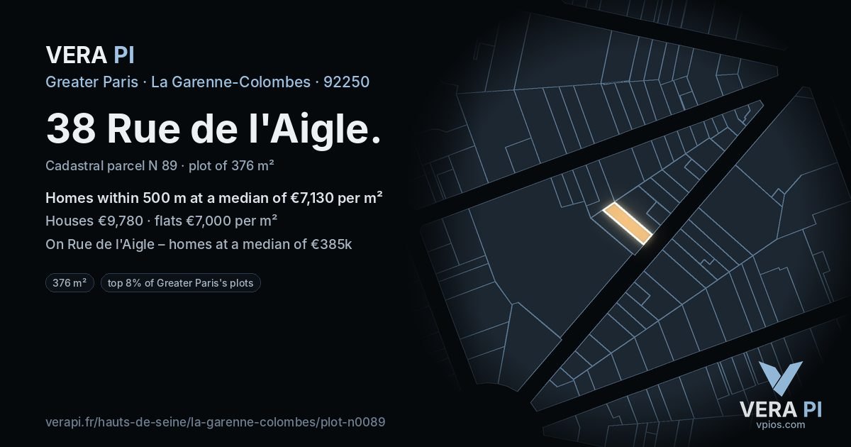 38 Rue de l'Aigle, La Garenne-Colombes at night – the plot lit, the parcels around coloured by the prices near them