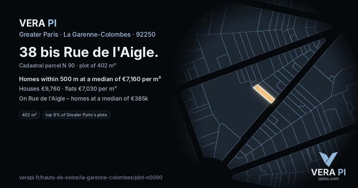 38 bis Rue de l'Aigle, La Garenne-Colombes at night – the plot lit, the parcels around coloured by the prices near them