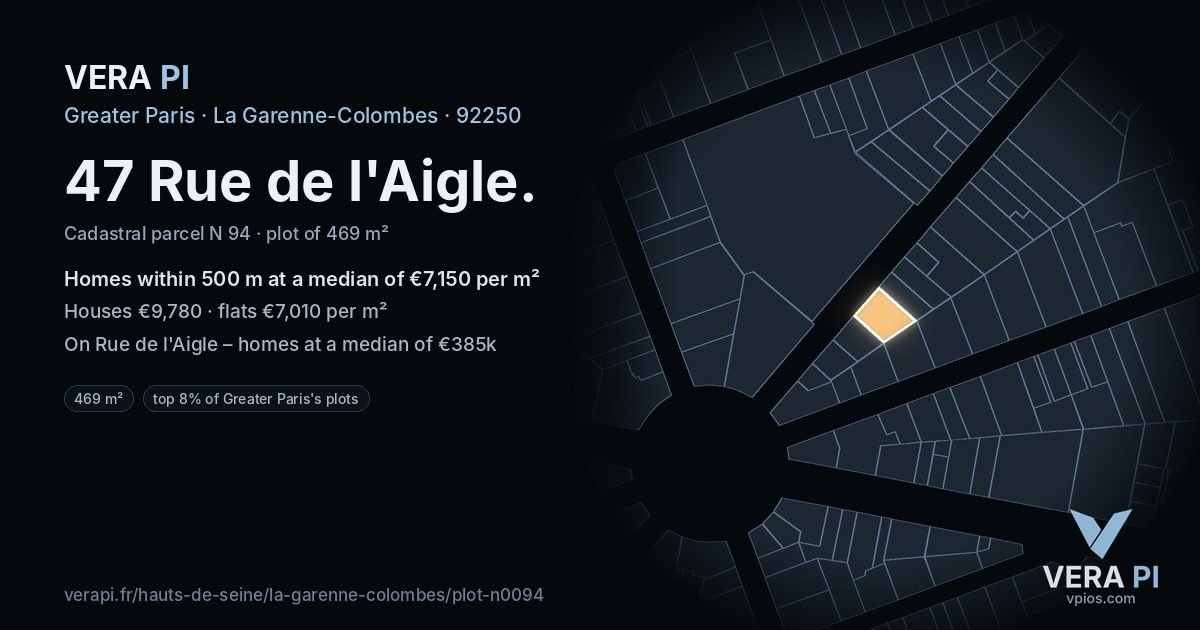 47 Rue de l'Aigle, La Garenne-Colombes at night – the plot lit, the parcels around coloured by the prices near them