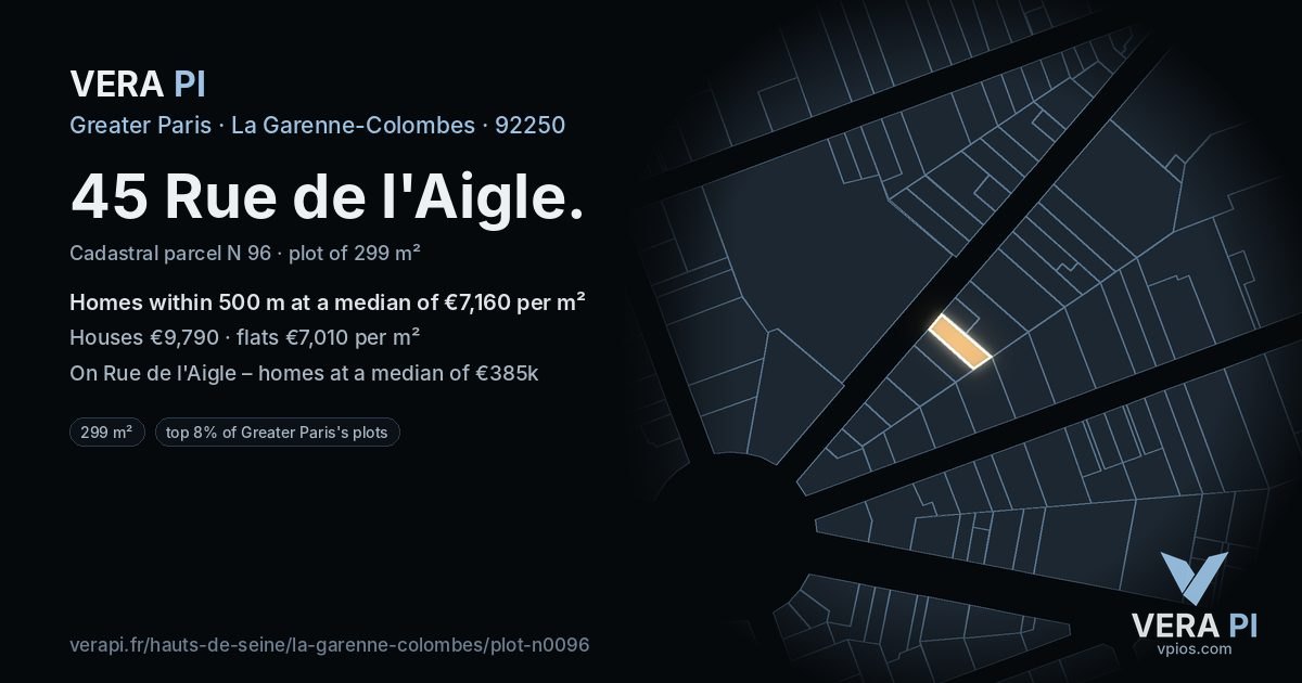 45 Rue de l'Aigle, La Garenne-Colombes at night – the plot lit, the parcels around coloured by the prices near them