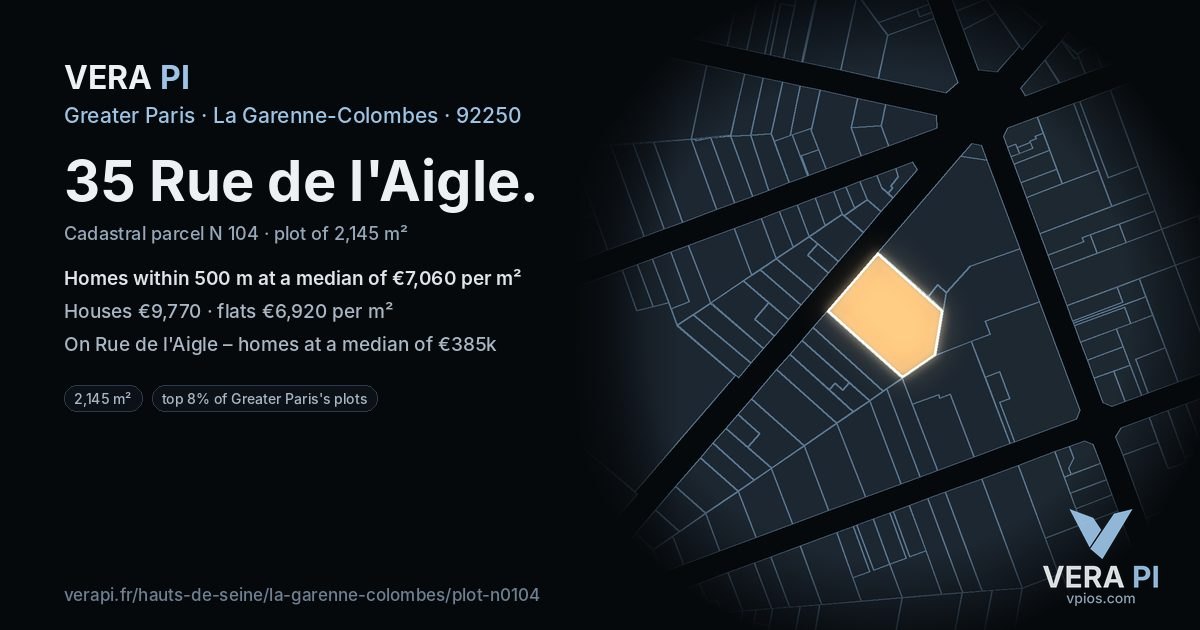 35 Rue de l'Aigle, La Garenne-Colombes at night – the plot lit, the parcels around coloured by the prices near them