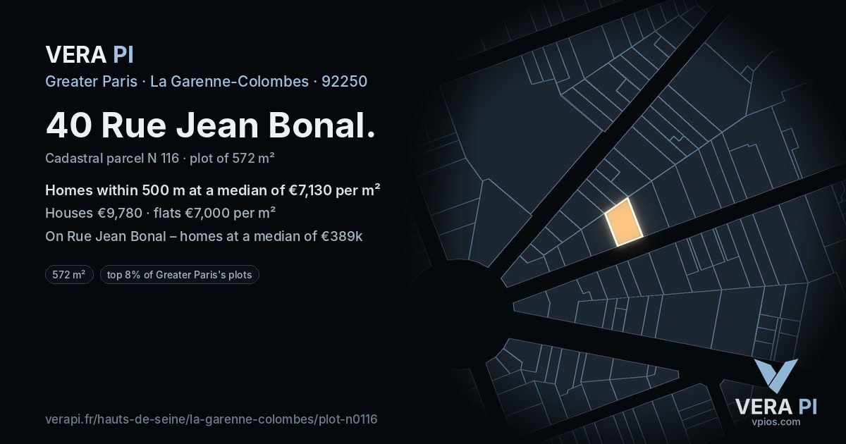 40 Rue Jean Bonal, La Garenne-Colombes at night – the plot lit, the parcels around coloured by the prices near them