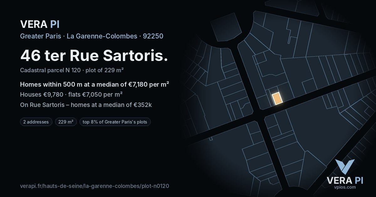 46 ter Rue Sartoris, La Garenne-Colombes at night – the plot lit, the parcels around coloured by the prices near them