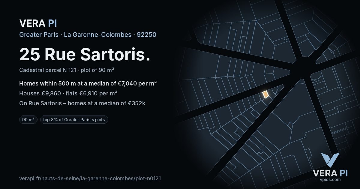 25 Rue Sartoris, La Garenne-Colombes at night – the plot lit, the parcels around coloured by the prices near them