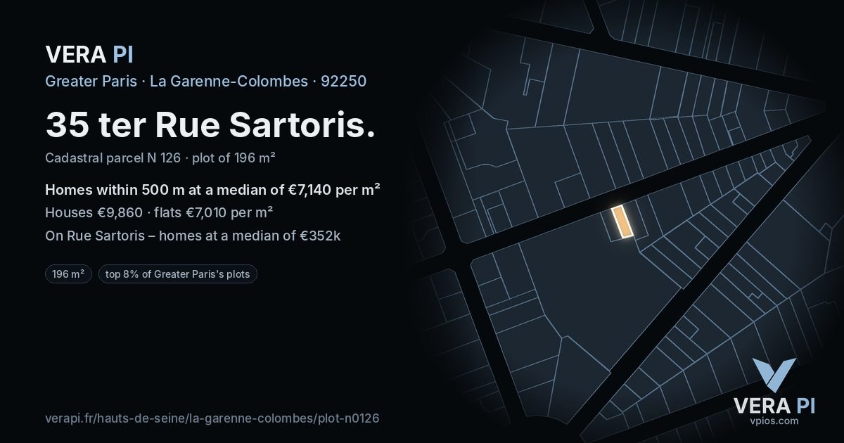 35 ter Rue Sartoris, La Garenne-Colombes at night – the plot lit, the parcels around coloured by the prices near them