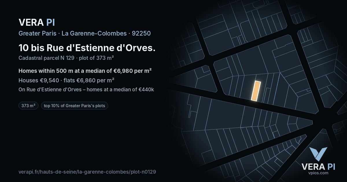 10 bis Rue d'Estienne d'Orves, La Garenne-Colombes at night – the plot lit, the parcels around coloured by the prices near them
