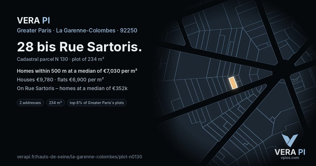 28 bis Rue Sartoris, La Garenne-Colombes at night – the plot lit, the parcels around coloured by the prices near them