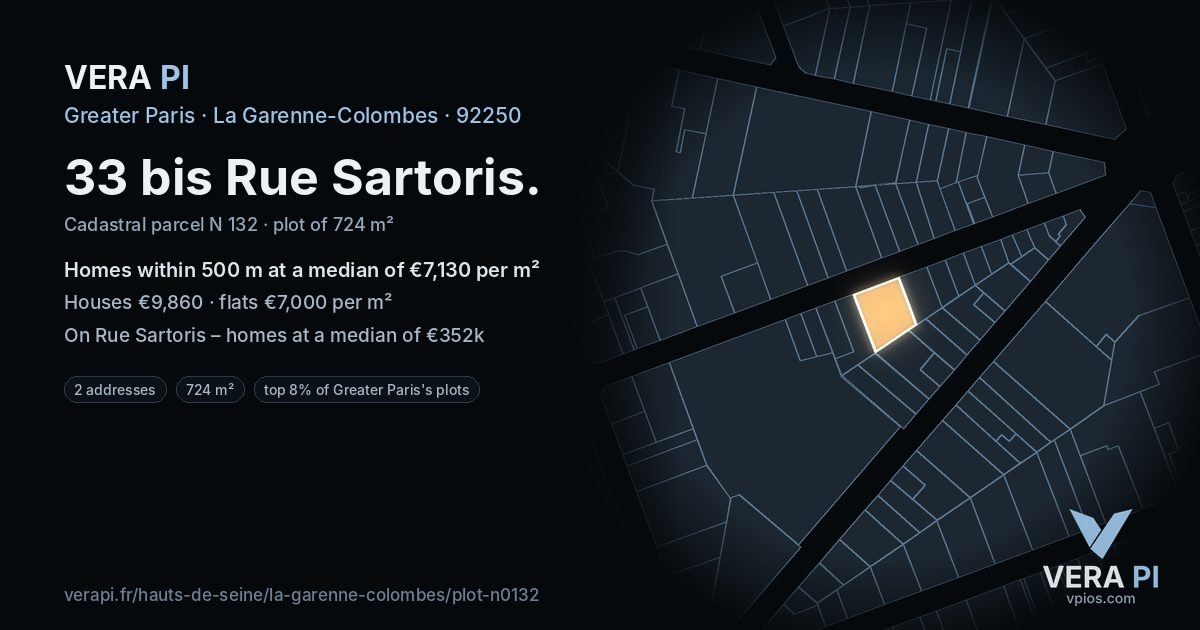 33 bis Rue Sartoris, La Garenne-Colombes at night – the plot lit, the parcels around coloured by the prices near them