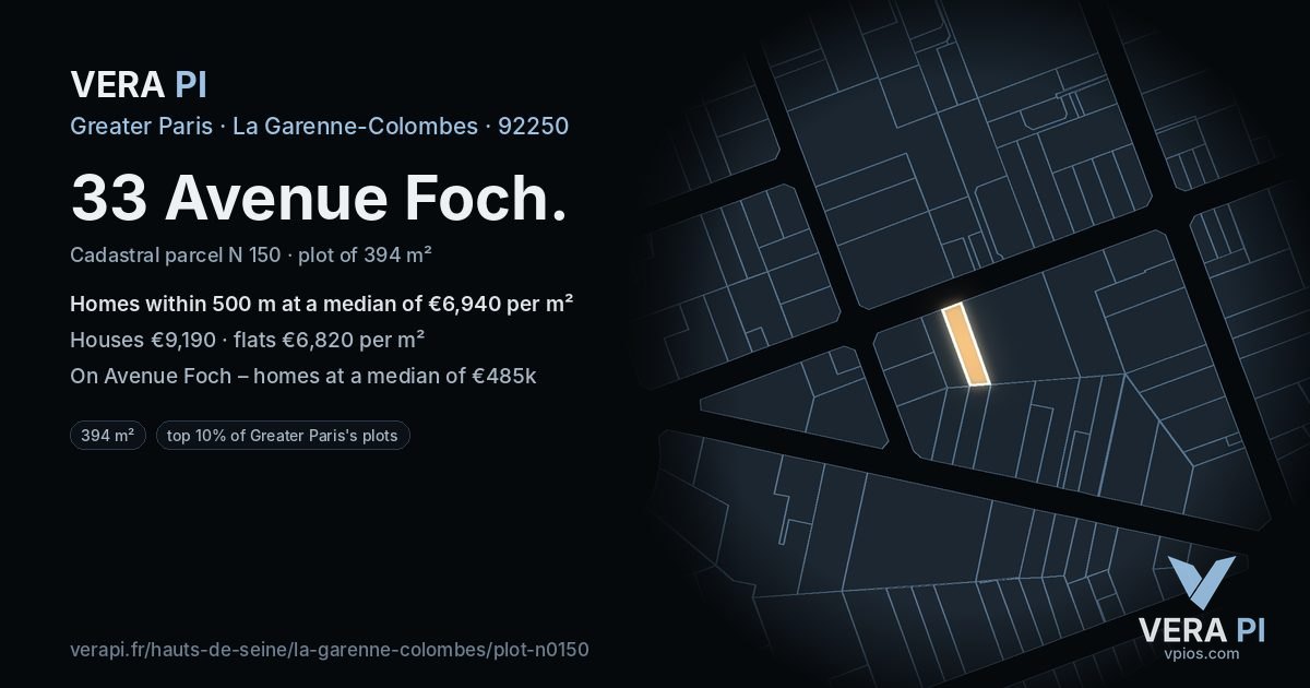 33 Avenue Foch, La Garenne-Colombes at night – the plot lit, the parcels around coloured by the prices near them