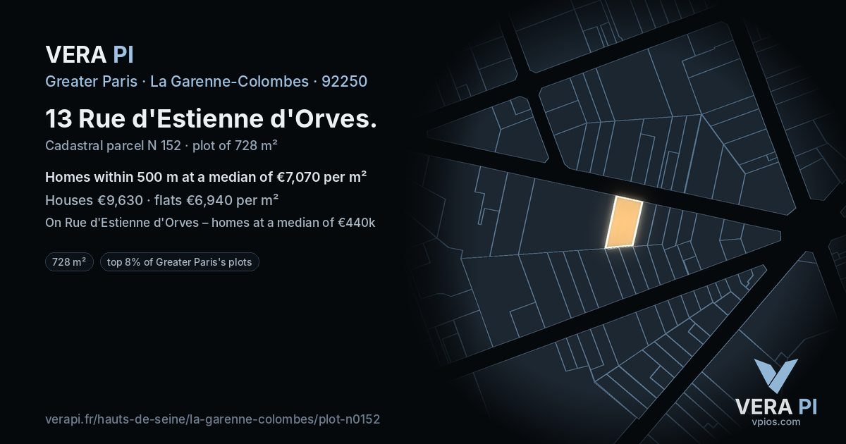 13 Rue d'Estienne d'Orves, La Garenne-Colombes at night – the plot lit, the parcels around coloured by the prices near them