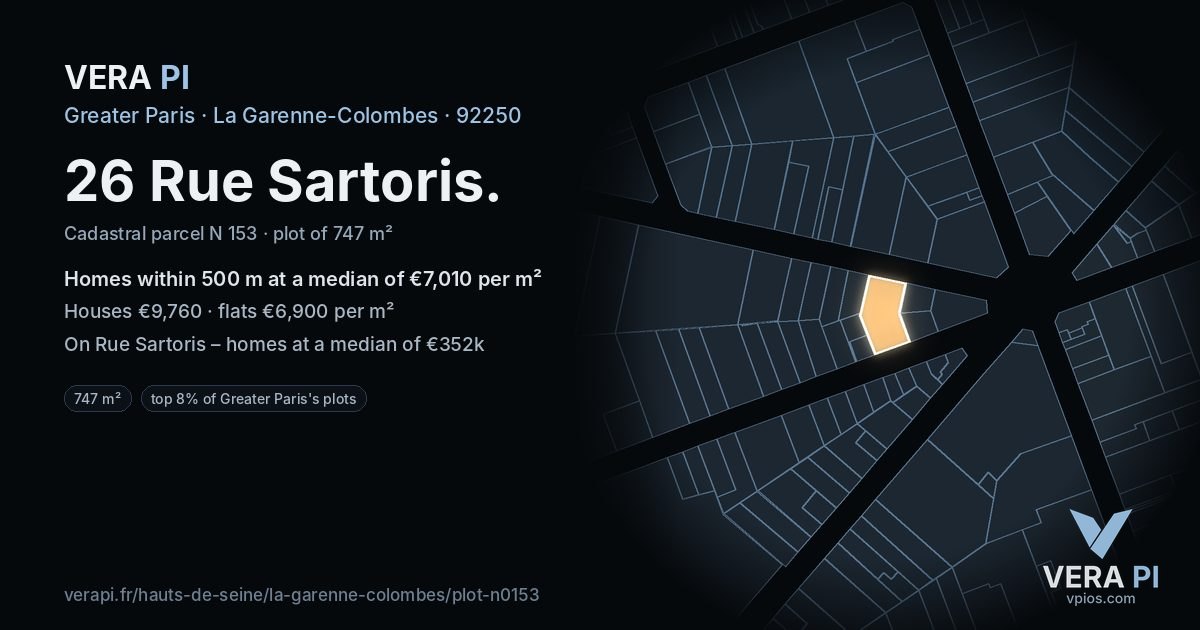 26 Rue Sartoris, La Garenne-Colombes at night – the plot lit, the parcels around coloured by the prices near them