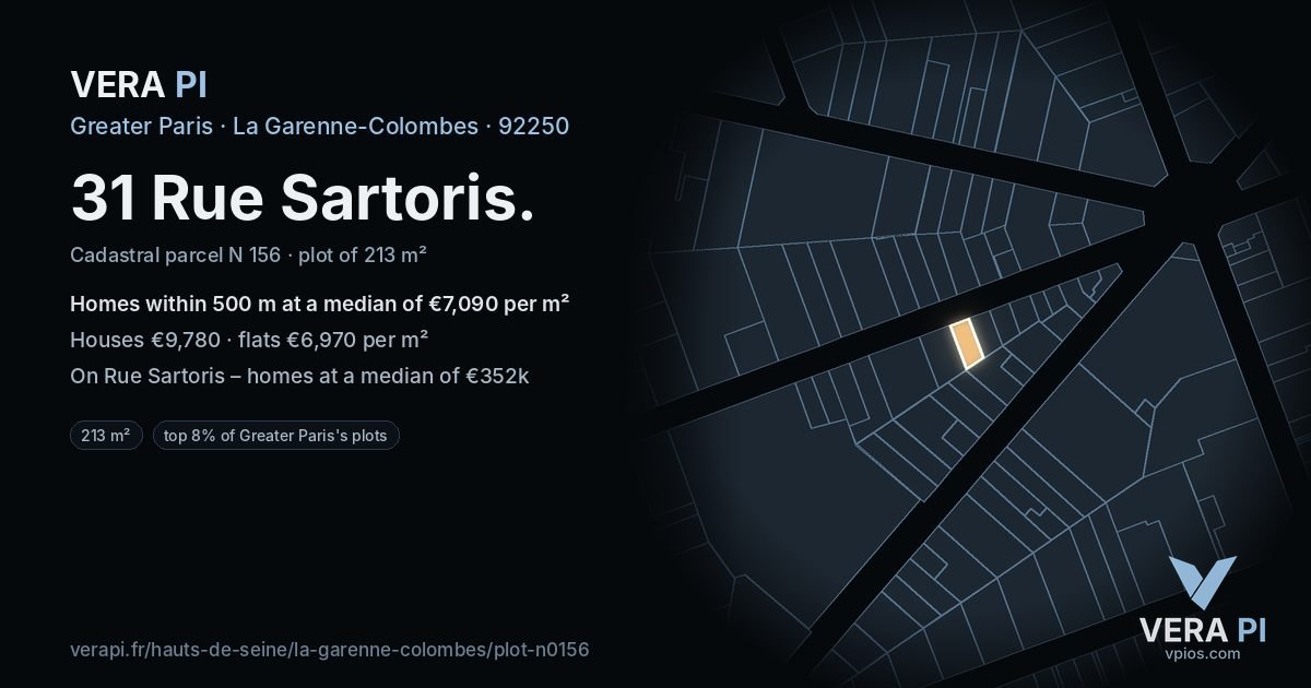 31 Rue Sartoris, La Garenne-Colombes at night – the plot lit, the parcels around coloured by the prices near them