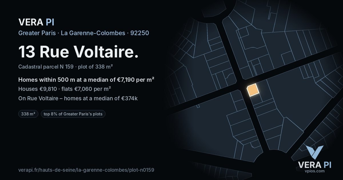 13 Rue Voltaire, La Garenne-Colombes at night – the plot lit, the parcels around coloured by the prices near them