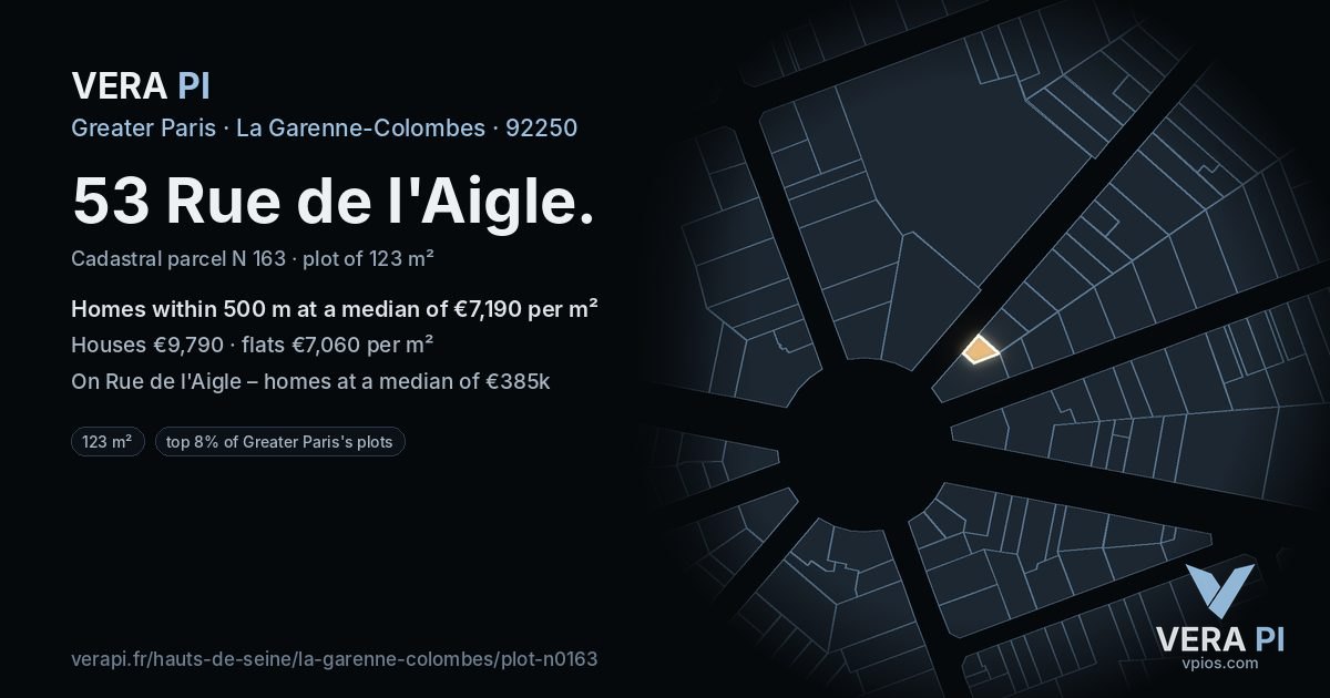 53 Rue de l'Aigle, La Garenne-Colombes at night – the plot lit, the parcels around coloured by the prices near them