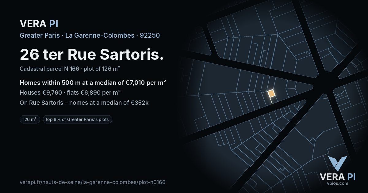 26 ter Rue Sartoris, La Garenne-Colombes at night – the plot lit, the parcels around coloured by the prices near them