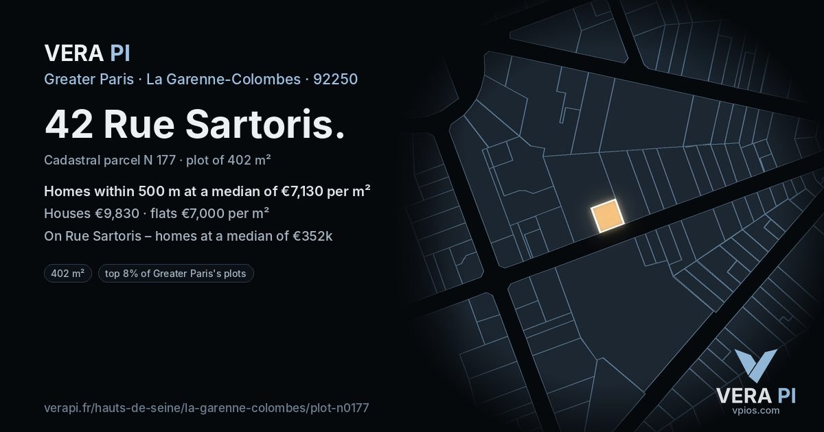42 Rue Sartoris, La Garenne-Colombes at night – the plot lit, the parcels around coloured by the prices near them