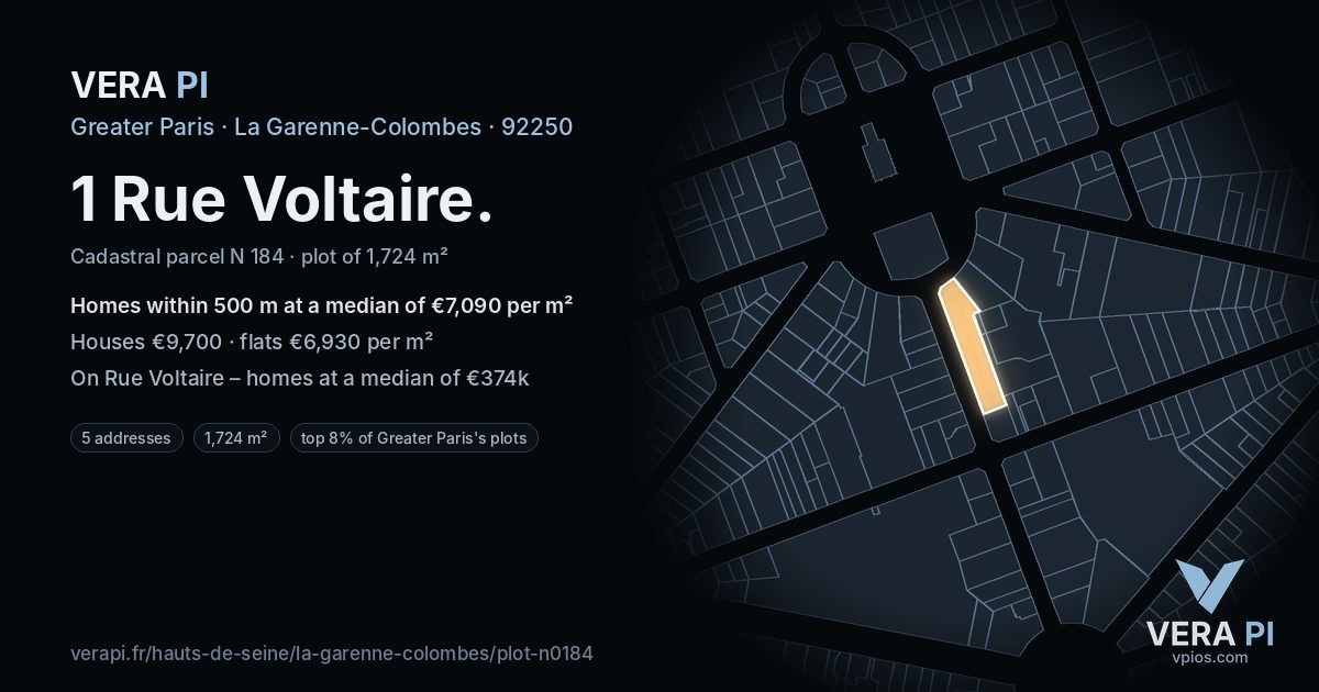1 Rue Voltaire, La Garenne-Colombes at night – the plot lit, the parcels around coloured by the prices near them