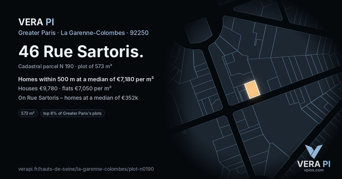 46 Rue Sartoris, La Garenne-Colombes at night – the plot lit, the parcels around coloured by the prices near them