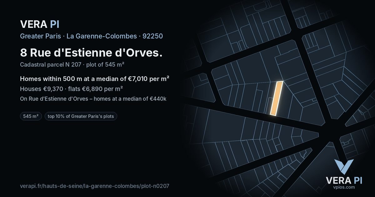 8 Rue d'Estienne d'Orves, La Garenne-Colombes at night – the plot lit, the parcels around coloured by the prices near them