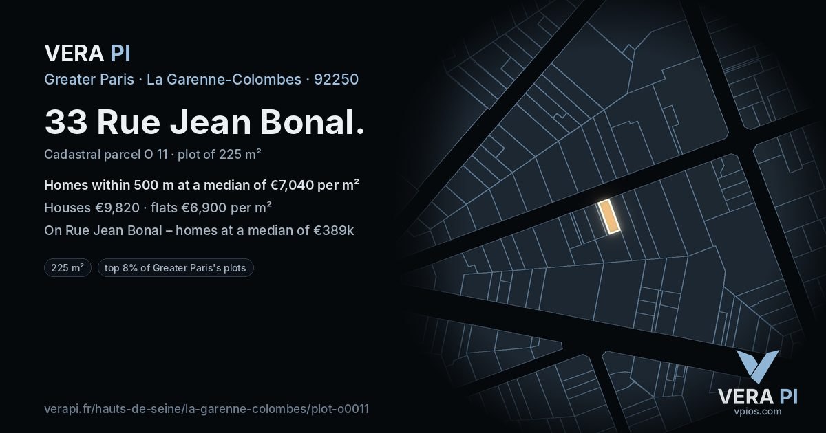 33 Rue Jean Bonal, La Garenne-Colombes at night – the plot lit, the parcels around coloured by the prices near them