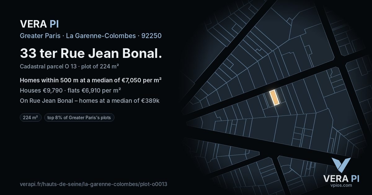 33 ter Rue Jean Bonal, La Garenne-Colombes at night – the plot lit, the parcels around coloured by the prices near them