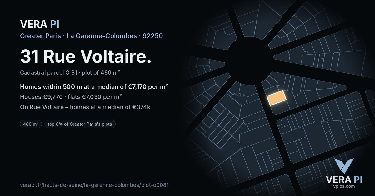 31 Rue Voltaire, La Garenne-Colombes at night – the plot lit, the parcels around coloured by the prices near them
