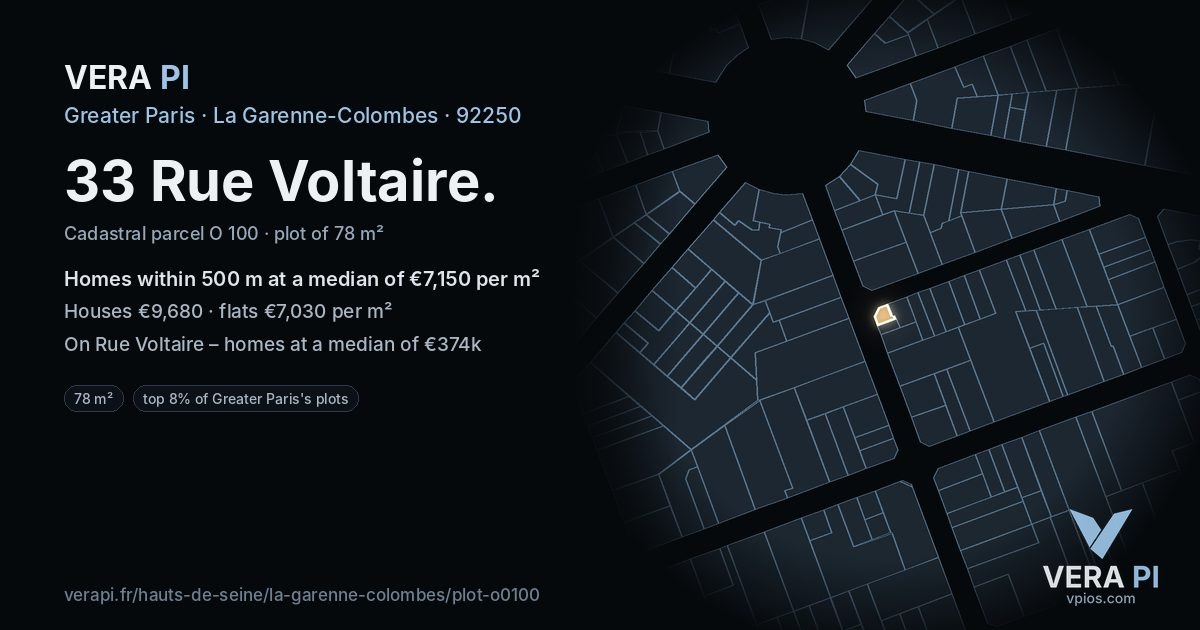 33 Rue Voltaire, La Garenne-Colombes at night – the plot lit, the parcels around coloured by the prices near them